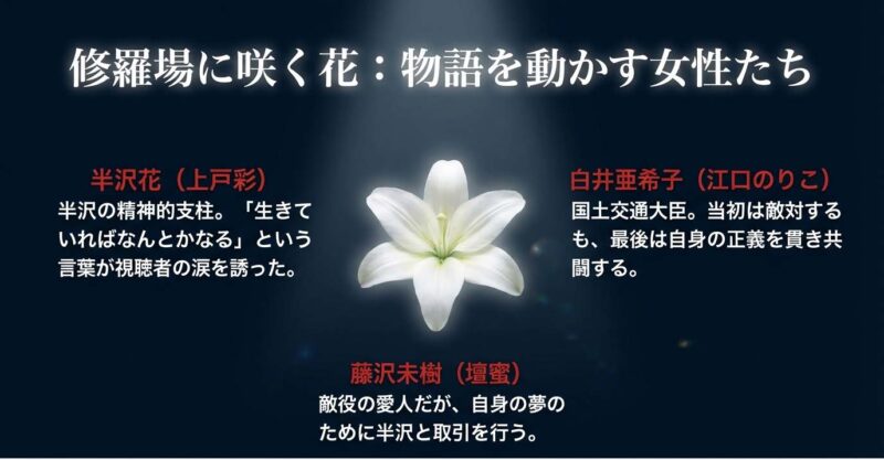 半沢花、白井亜希子、藤沢未樹など物語の鍵を握る女性キャラクターの紹介