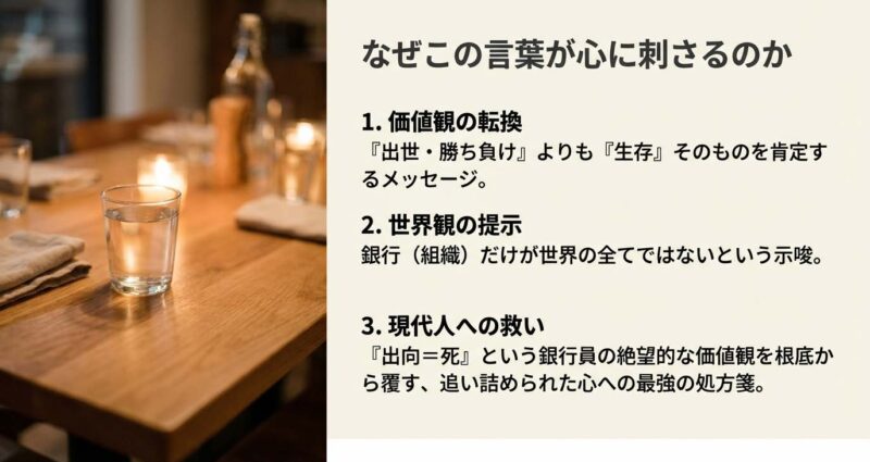 半沢直樹最終回での上戸彩（半沢花）の名言「生きていればなんとかなる」が、銀行員の価値観を覆し現代人の心に刺さる3つの理由を図解