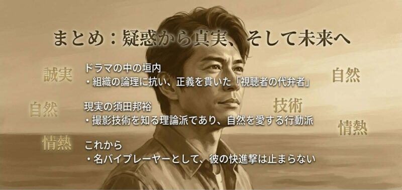 半沢直樹の垣内浩次と俳優・須田邦裕の軌跡まとめ