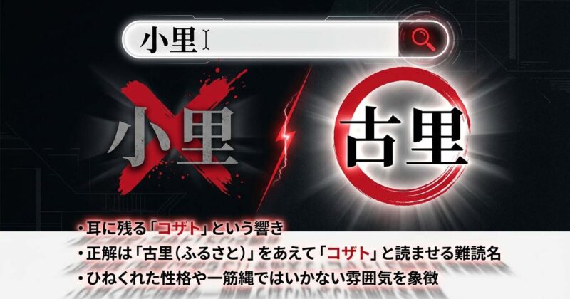 半沢直樹で「小里」と検索される誤解の理由と、正しくは「古里（ふるさと）」と書いてコザトと読む難読名についての解説