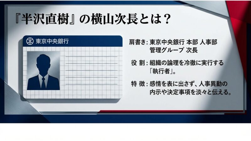 東京中央銀行人事部次長・横山の役職と役割