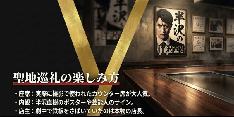 店内に飾られた半沢直樹のポスターと撮影で使われたカウンター席の紹介