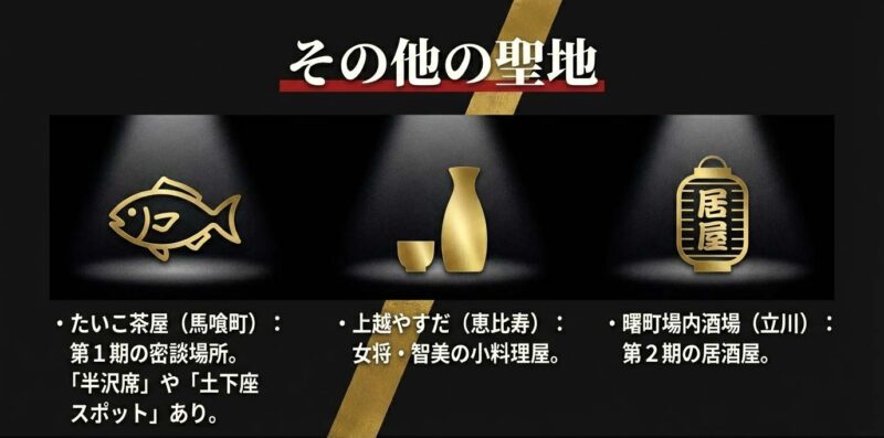 たいこ茶屋や上越やすだなど半沢直樹に登場したその他の飲食店ロケ地一覧