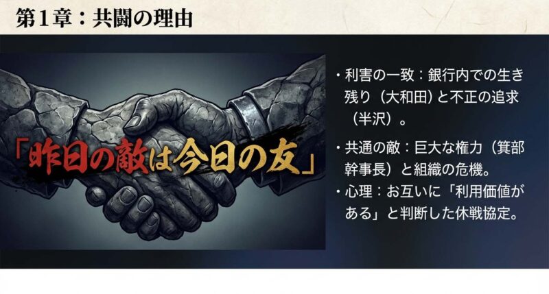 昨日の敵は今日の友。半沢と大和田が手を組んだ利害の一致と共通の敵