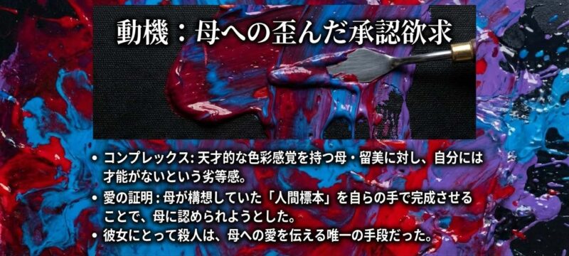 人間標本の真犯人・一之瀬杏奈の動機考察。母・留美への歪んだ承認欲求とコンプレックス、愛の証明としての殺人について