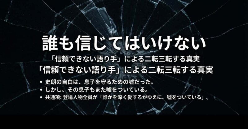 ドラマ人間標本の考察。信頼できない語り手による二転三転する真実と、登場人物全員が愛ゆえに嘘をつく共犯関係の構造