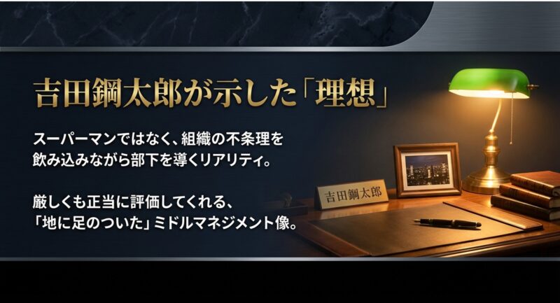 スーパーマンではなく組織の不条理を飲み込みながら部下を導く地に足のついたミドルマネジメント像を示すスライド 。
