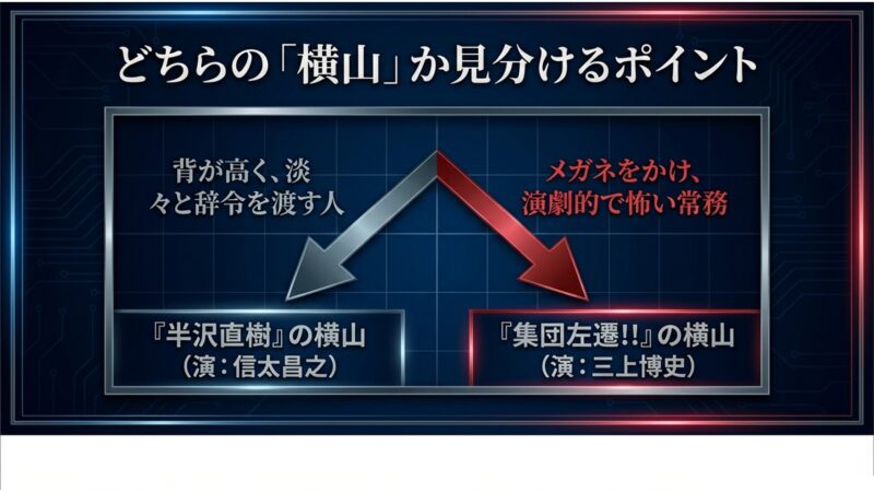 半沢直樹と集団左遷の横山を見分けるための最終ポイントまとめ