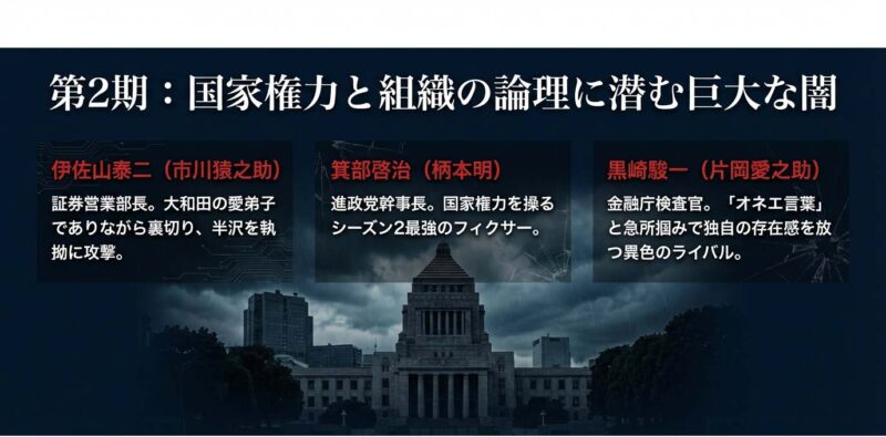 歌舞伎役者（香川照之、市川猿之助）による顔の筋肉を使った迫力の演技解説