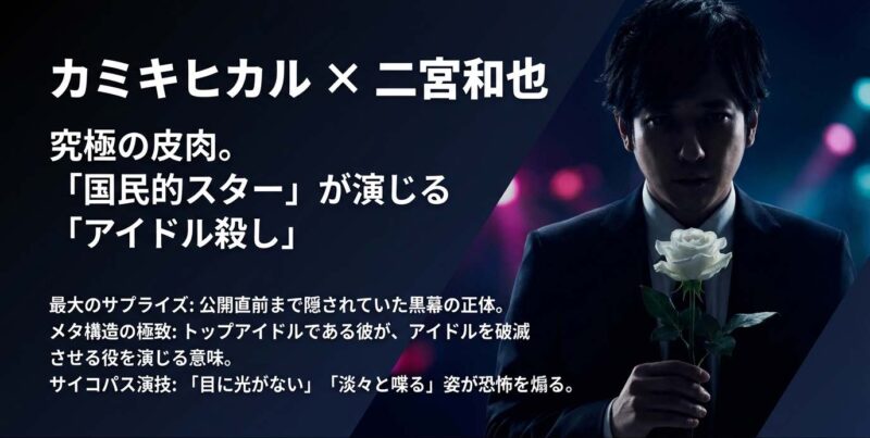 黒幕カミキヒカルを演じる二宮和也の紹介スライド。国民的スターが「アイドル殺し」を演じる皮肉と、その演技力について解説されている。