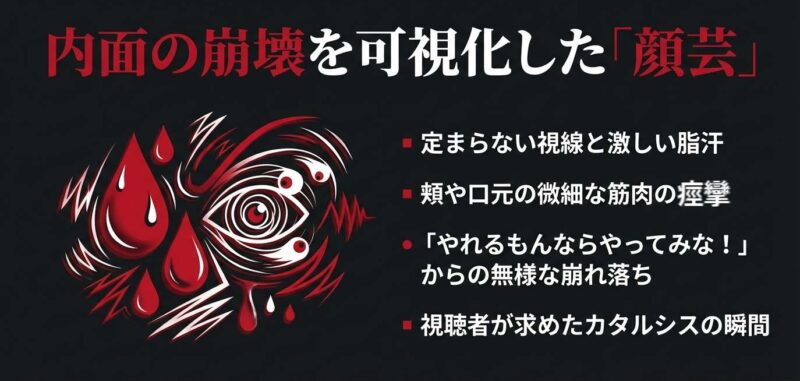 半沢直樹に倍返しされ、定まらない視線や脂汗で内面の崩壊を表現した手塚とおるの凄まじい顔芸の分析
