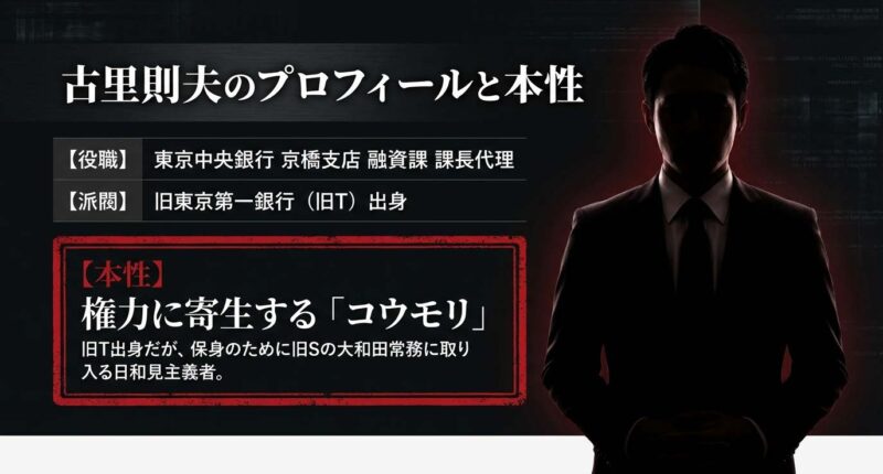 東京中央銀行京橋支店融資課課長代理という役職と、権力に寄生する古里則夫の日和見主義的な性格プロフィール