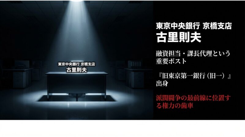 東京中央銀行京橋支店の融資担当・課長代理という重要ポストであり、旧東京第一銀行出身として派閥闘争の最前線に位置する古里則夫の背景