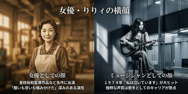 女優りりィのプロフィール。是枝裕和監督作品への出演や、1974年のヒット曲「私は泣いています」を持つミュージシャンとしての顔を紹介