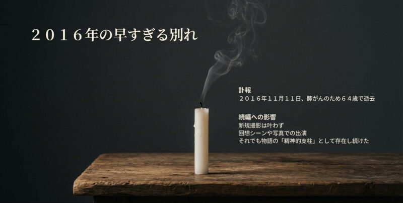 2016年に肺がんで逝去したりりィ。2020年の続編では新規撮影が叶わなかったが、回想や写真で物語の精神的支柱として存在し続けた事実