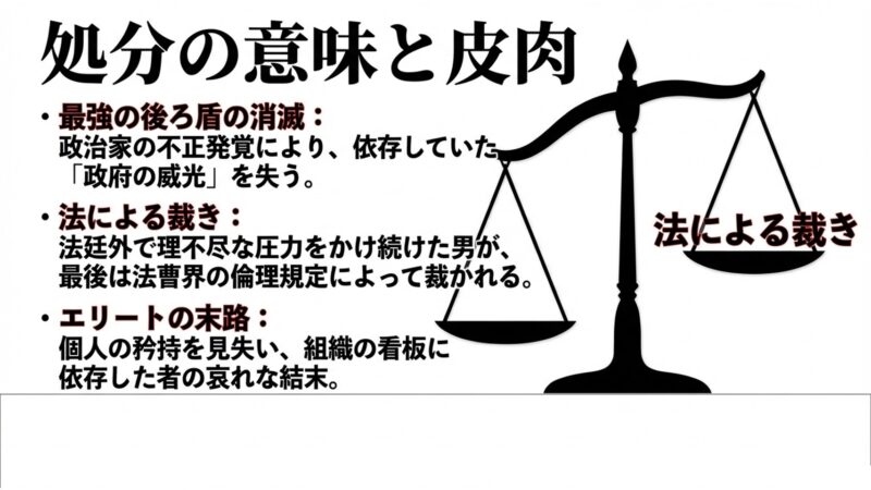 政治家の不正発覚により後ろ盾を失い、法廷外で圧力をかけていた男が法曹界の倫理規定で裁かれる皮肉を解説したスライド