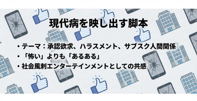 承認欲求やサブスク人間関係など現代社会の闇を映し出す脚本テーマの解説
