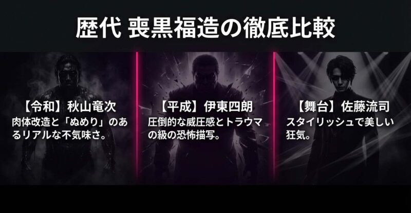 令和のリアルな不気味さ、平成の威圧感、舞台版の美しい狂気の比較表