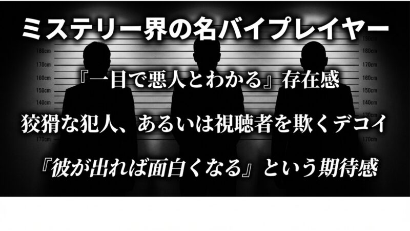 一目で悪人とわかる存在感を放ち、狡猾な犯人や視聴者を欺くデコイとして活躍する、「彼が出れば面白くなる」という期待感を集める姿