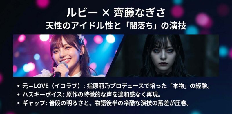 ルビーを演じる齊藤なぎさの紹介スライド。元=LOVEでの経験や、物語後半で見せる「闇落ち」演技のギャップについて記述されている。