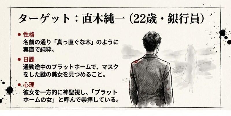 笑ゥせぇるすまんのターゲットである銀行員・直木純一の後ろ姿。通勤途中の女性を一方的に崇拝する性格と心理の解説