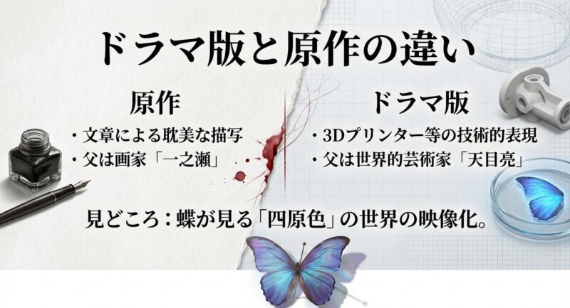 ドラマ版と原作小説の設定の違い比較