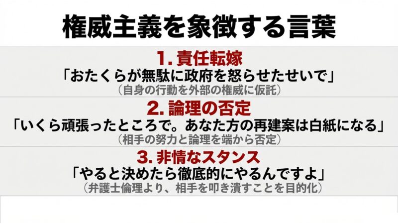 責任転嫁、論理の否定、非情なスタンスなど、乃原の権威主義を象徴するセリフとその心理を解説したスライド