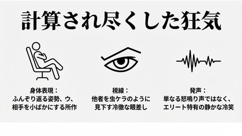 ふんぞり返る身体表現、冷徹な視線、静かな冷笑といった、乃原の狂気を表現する計算された演技論のスライド