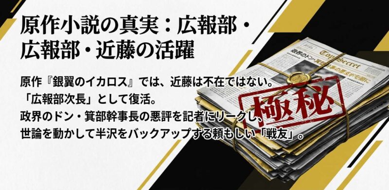 新聞と極秘文書のアイコン。原作『銀翼のイカロス』では広報部次長として半沢をバックアップする近藤の活躍。
