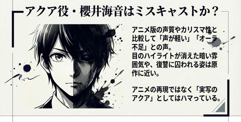 アクア役のシルエット。声の軽さなどの批判に対し、目のハイライトが消えた暗い雰囲気は原作に近いという肯定意見を比較した図