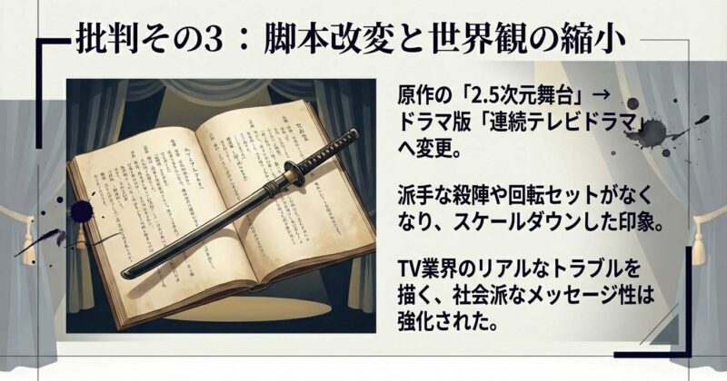 台本と日本刀のイラスト。2.5次元舞台から連続テレビドラマ設定への変更点と、それに対する評価をまとめた図