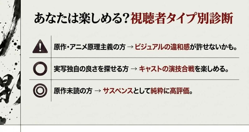 原作原理主義、実写肯定派、原作未読派など、タイプ別に見るべきポイントと評価傾向をまとめた診断スライド