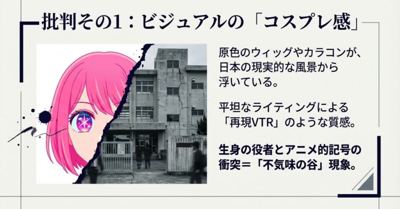 アニメ的なピンク髪のキャラクターと現実的な廃墟背景の合成による不気味の谷現象と、再現VTRのような質感を解説した図