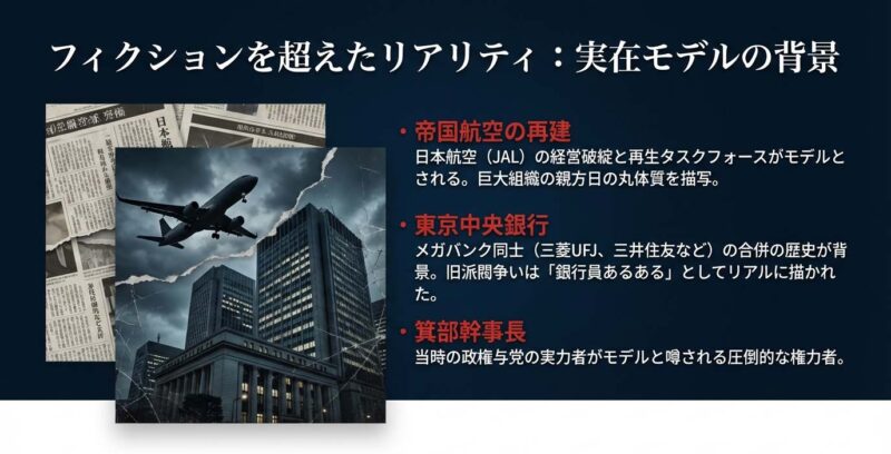 帝国航空（JAL）の再建や東京中央銀行（メガバンク合併）の実在モデルに関する背景情報