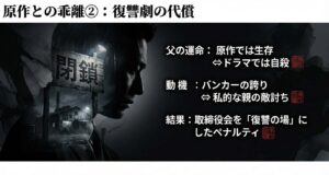 半沢直樹の最後で出向はなぜ?頭取の真意と原作との違いを解説 - Storydynasty