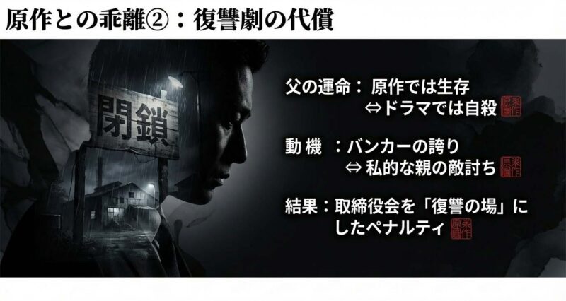 半沢直樹の父の運命が原作とドラマでどう異なるかと、それが取締役会での行動に与えた影響