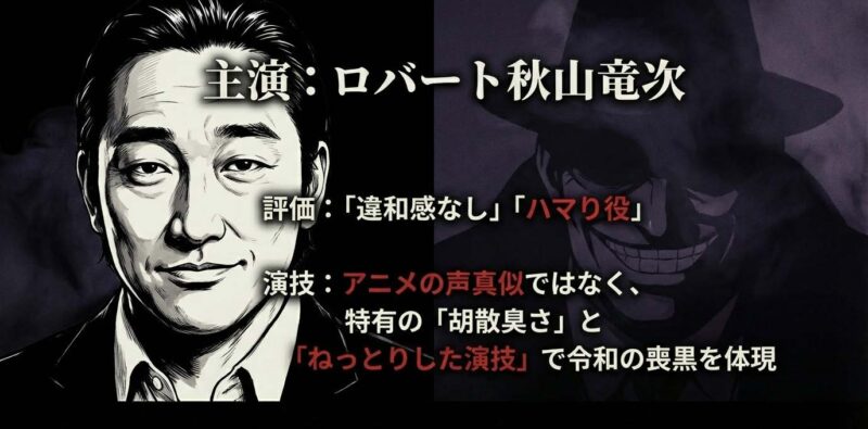 主演ロバート秋山の演技評価。「違和感なし」「ハマり役」とされ、アニメの声真似ではなく特有の胡散臭さとねっとりした演技で体現