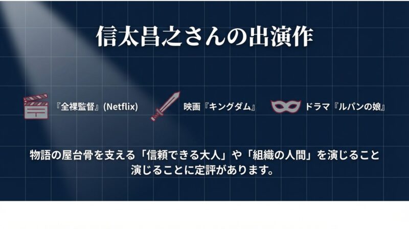 信太昌之の主な出演作(全裸監督・キングダム・ルパンの娘等)