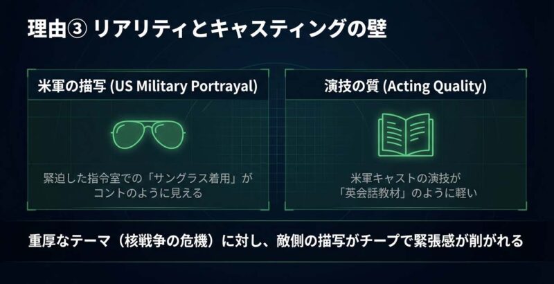 指令室でのサングラス着用や米軍キャストの演技に対する視聴者のネガティブな反応まとめ