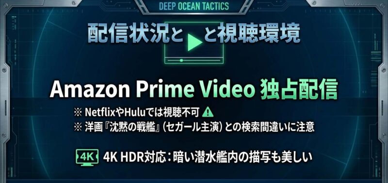 沈黙の艦隊の配信状況と視聴環境Amazonプライム独占
