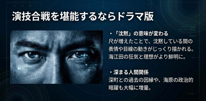 沈黙の艦隊ドラマ版における海江田四郎の演技と人間関係の深掘り要素