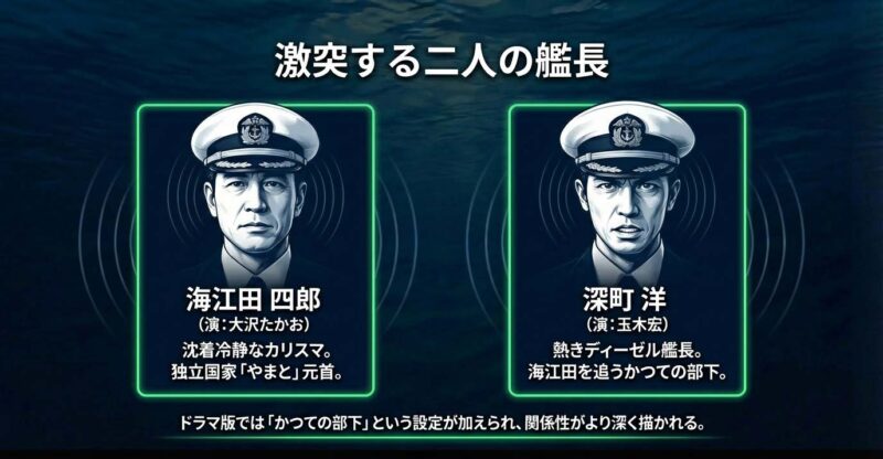 大沢たかお演じる海江田四郎と、玉木宏演じる深町洋の対立関係とドラマ版独自の設定について