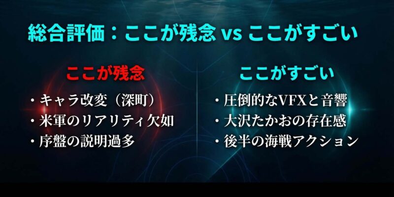 沈黙の艦隊ドラマ版の総合評価 キャラ改変などの批判点と圧倒的なVFXなどの評価点の比較