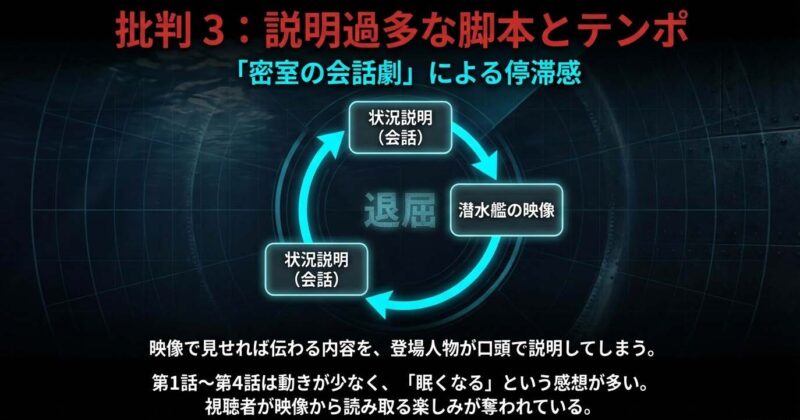 沈黙の艦隊ドラマ版の批判点 会話劇による停滞感と映像で見せるべき部分の口頭説明