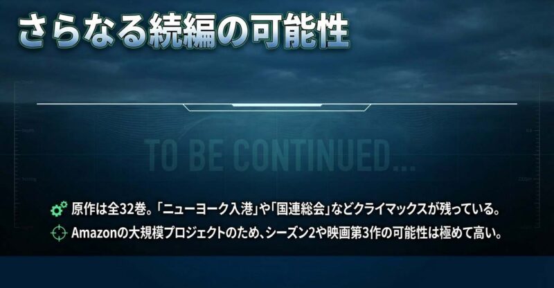 沈黙の艦隊続編シーズン2や映画第3作の可能性と原作の残りエピソード