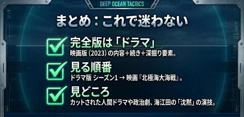 沈黙の艦隊ドラマと映画の違いまとめチェックリスト
