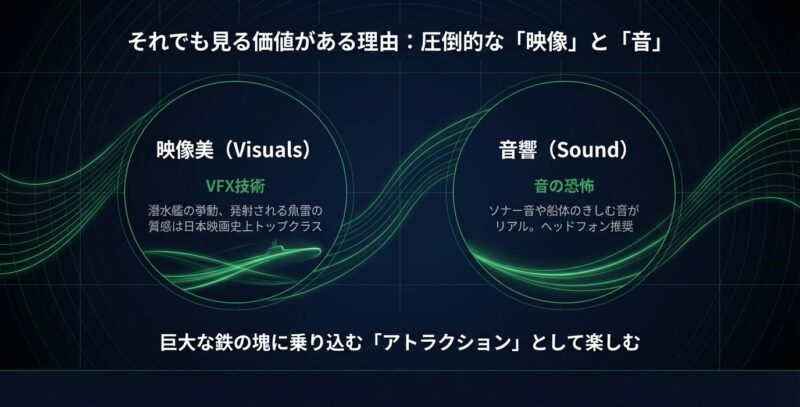潜水艦の挙動や魚雷の質感、ソナー音などの技術面が高く評価されているポイント