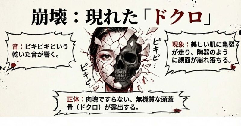 笑ゥせぇるすまんのトラウマ回。女性の美しい顔にピキピキと亀裂が走り、中から頭蓋骨が露出する恐怖の崩壊シーン