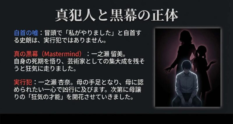 ドラマ『人間標本』のネタバレ解説。黒幕である一之瀬留美と、実行犯となった娘・杏奈の関係性。芸術家としての狂気と母に認められたい願望が引き起こした悲劇。