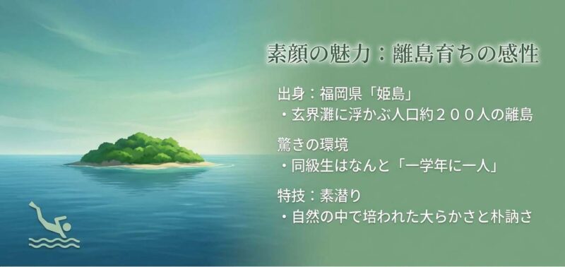 須田邦裕の出身地・福岡県姫島と特技の素潜り
